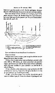 BULLETIN DE LA SOCIETE GEOLOGIQUE DE FRANCE 1852_000260